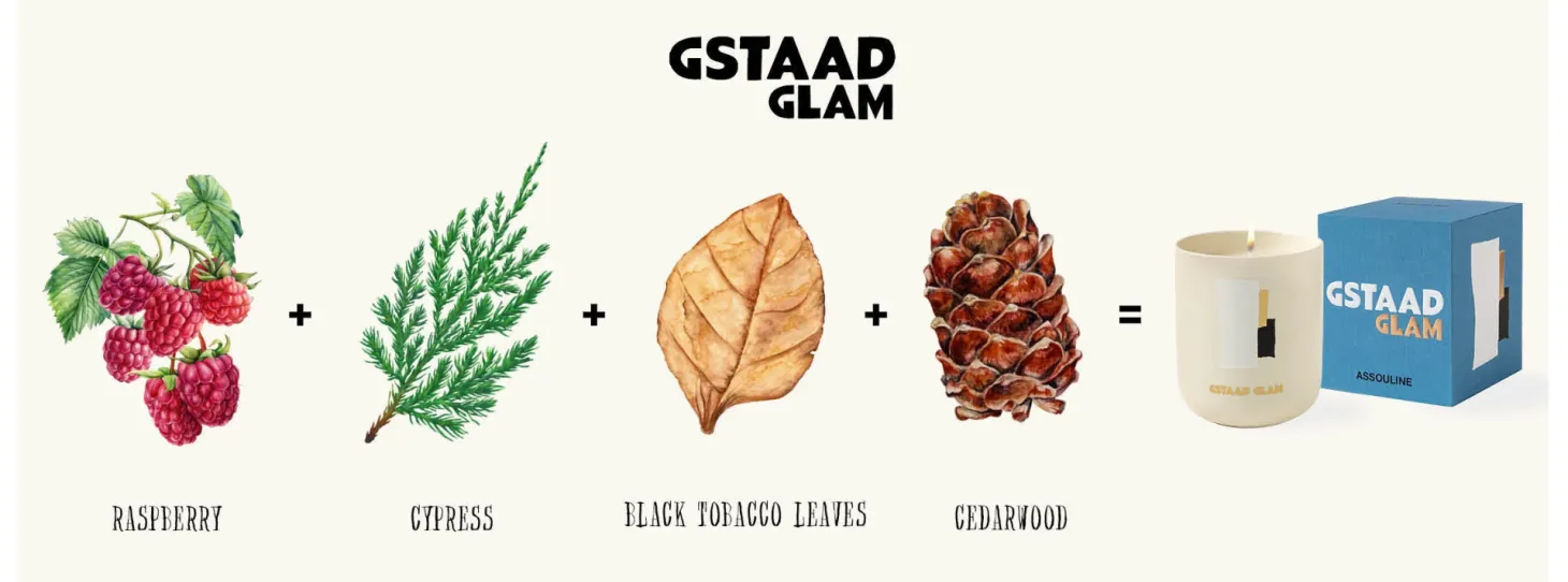 Gstaad Glam - Travel From Home Candle