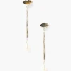 Lucia Evil Eye Earrings ~. Labradorite