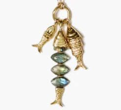 Orris Charm Necklace ~ Labradorite